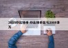 2018炒比特币 炒比特币巨亏2000多万