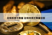比特币荷兰数据 比特币荷兰数据分析