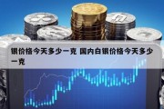 银价格今天多少一克 国内白银价格今天多少一克