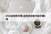 0728比特币行情 比特币价格今日行情k线