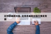 比特币最新价格. 比特币最新价格行情走势图