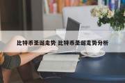 比特币圣诞走势 比特币圣诞走势分析