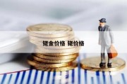 铑金价格 铑价格